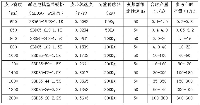 戳我试试