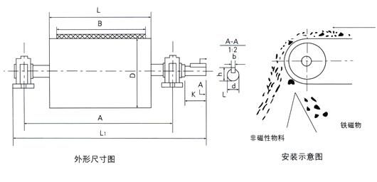 戳我试试